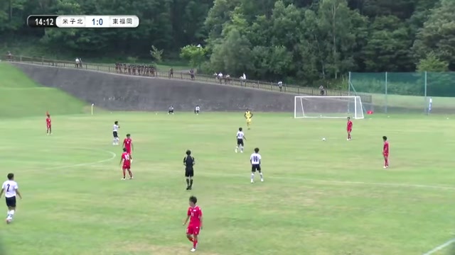 ハイプレス陣形